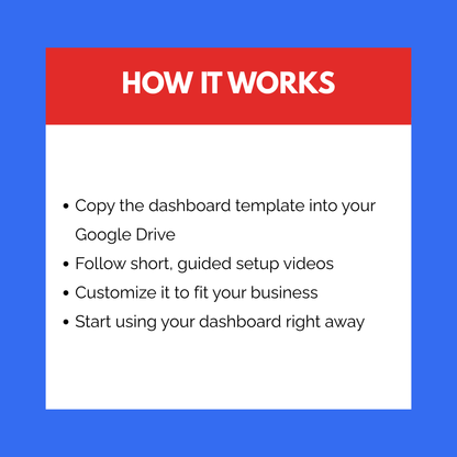 The Go-To Dashboard