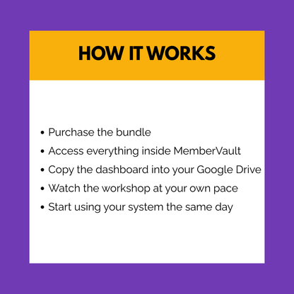 Command Central Bundle
